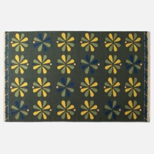 Open null in zoom modal